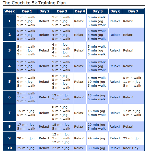 asics sub 3.30 marathon training plan